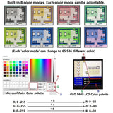 GBC Game Boy Color Q5 IPS Backlight with OSD include Black Glass Lens